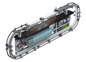 recirculation-system